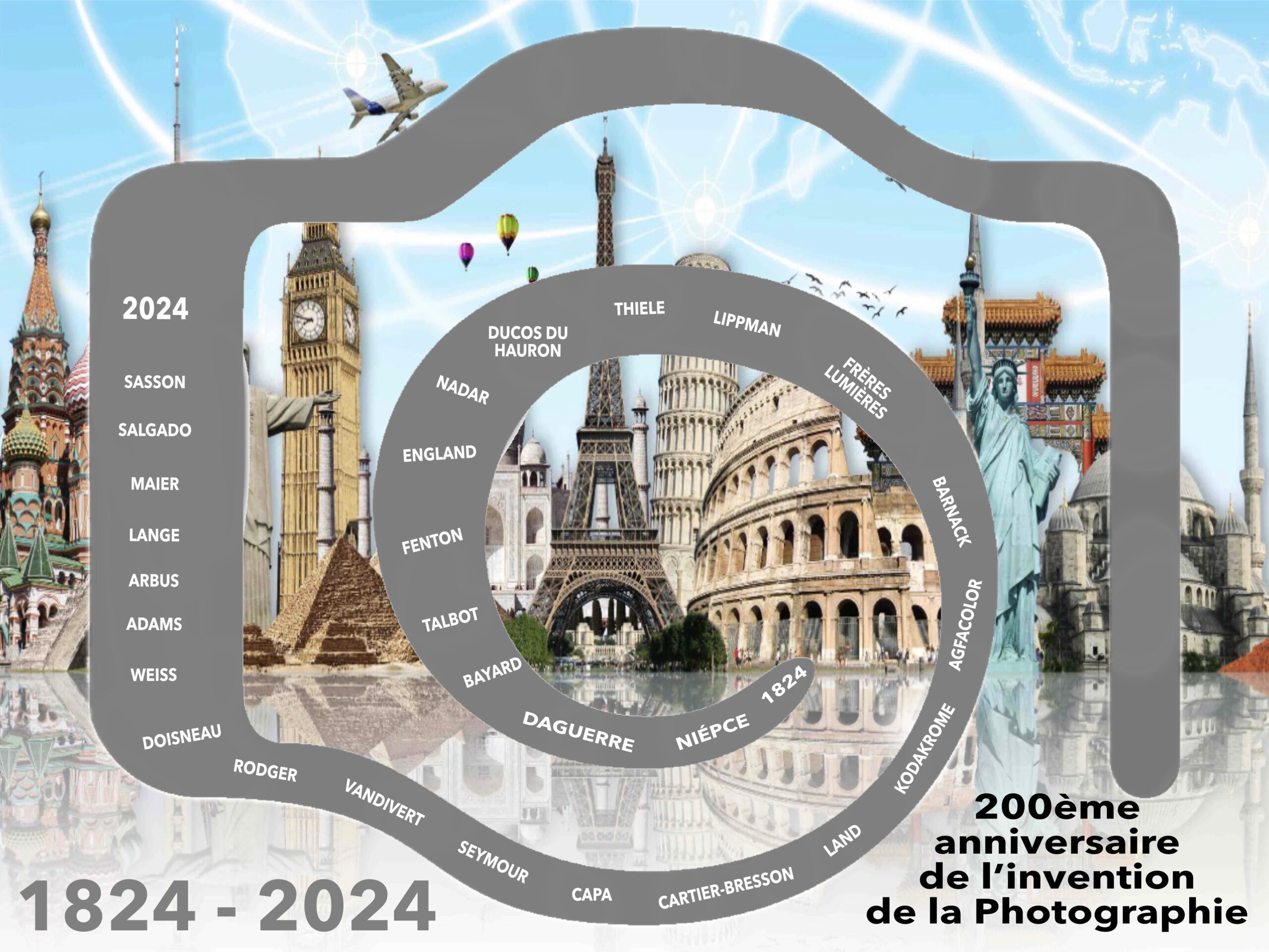 Les 200 ans de la photographie 📷📸📷